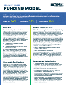 We Are Wyoming Association of Community College Trustees
