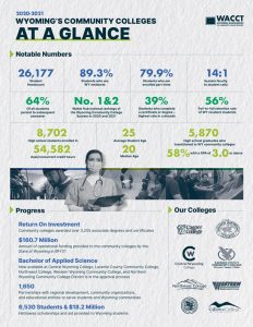 Benefits-of-Attending-a-Community-College-thumbnail