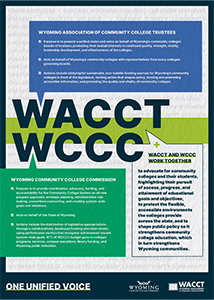 WACCT-vs-WCCC