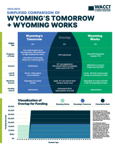 We Are Wyoming Association of Community College Trustees